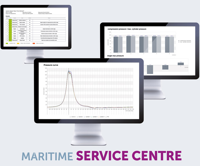 New Reports at Maritime Service Center